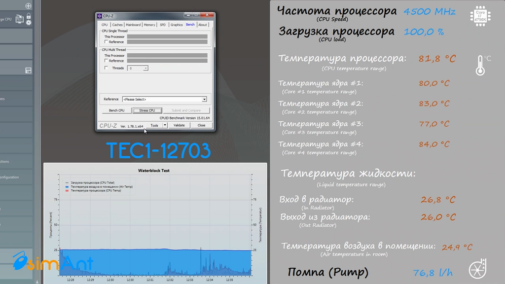 Охлаждаем процессор i7-4790k термоэлектрическим модулем Пельтье