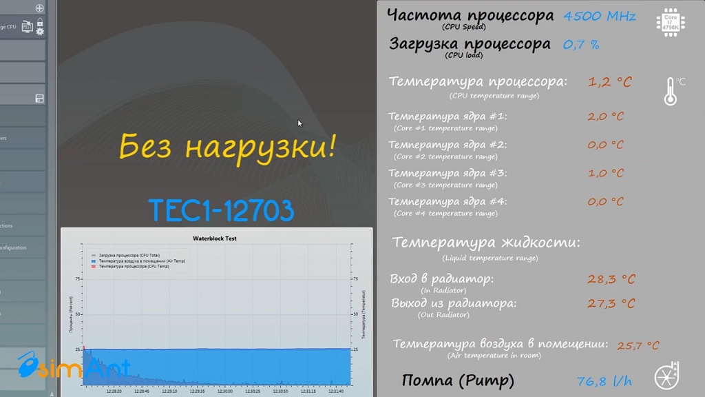 Охлаждаем процессор i7-4790k термоэлектрическим модулем Пельтье