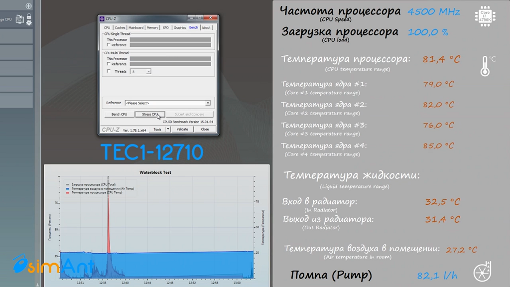 Охлаждаем процессор i7-4790k термоэлектрическим модулем Пельтье