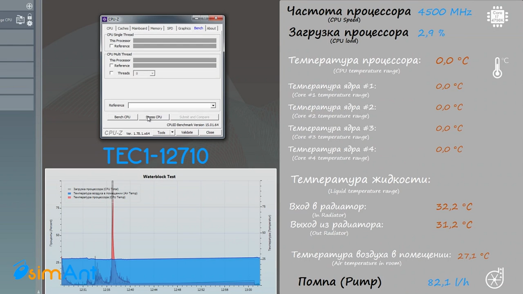 Охлаждаем процессор i7-4790k термоэлектрическим модулем Пельтье